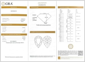 Certificaat