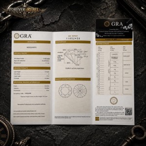 Certificaat