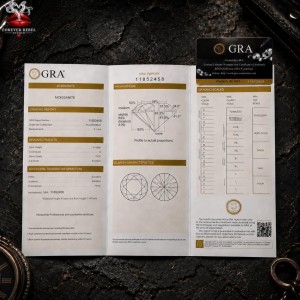 Certificaat
